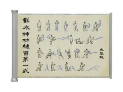 Avatar: The Last Airbender Replica Waterbending Scroll FaNaTtik