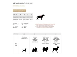 Dc Comics Batman Impermeabile per cane L For Fun Pets Cerdà