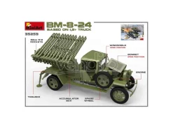 Miniart MIN35259 BM-8-24 BASED ON 1,5 t TRUCK KIT 1:35 Modellino