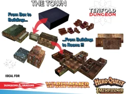 TENFOLD DUNGEON THE TOWN ACCESSORI DM VAULT