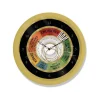 Wizarding World Wall Clock Emergency Pyramid International